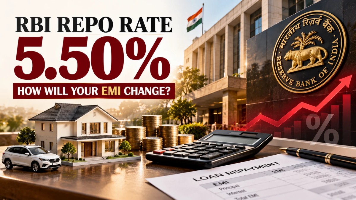 Illustration of the RBI building with a 5.50 percent repo rate and EMI impact elements