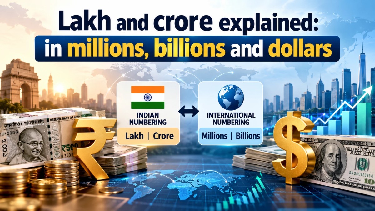 Illustration comparing Indian numbering in lakh and crore with international millions and billions