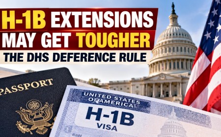 Illustration of an H-1B visa document and passport in front of the US Capitol building