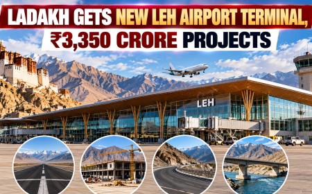 Illustration of a new Leh airport terminal with mountains, Leh Palace and four infrastructure project scenes
