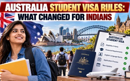 Illustration of an Indian student near Sydney Harbour with a passport and a student visa checklist
